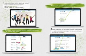 1. Have you registered for your Dual Credit course? If not, please follow these instructions: Go to earndualcredits.ca Start by clicking on “Find Your School”. 2. Then find your school board and click on the drop down menu to find your High School. 3. Click on the course that you are enrolling in. 4. Click “Apply Now” to register for the Dual Credit course.